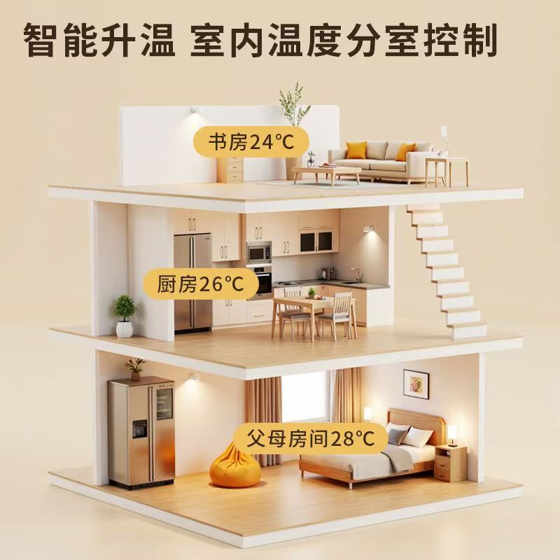 同仁县 石墨烯电地暖公司哪家好？户型适配方案指南
